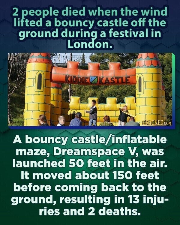 2 people died when the wind lifted a bouncy castle off the ground during a festival in London. KIDDIE P KASTLE GRACKED.COM A bouncy castle/inflatable maze, Dreamspace V, was launched 50 feet in the air. It moved about 150 feet before coming back to the ground, resulting in 13 inju- ries and 2 deaths.