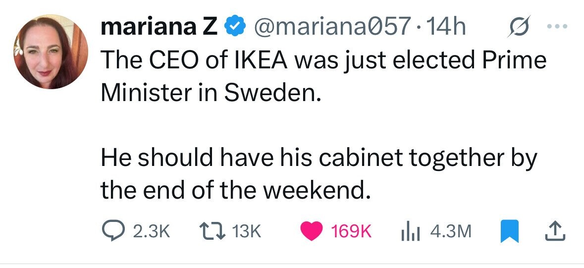 mariana Z @mariana057.14h The CEO of IKEA was just elected Prime Minister in Sweden. Не should have his cabinet together by the end of the weekend. 2.3K 13K 169K 4.3M 