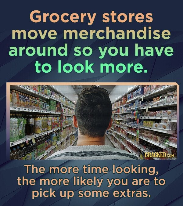 Grocery stores move merchandise around SO you have to look more. CRACKED.COM The more time looking, the more likely you are to pick up some extras.