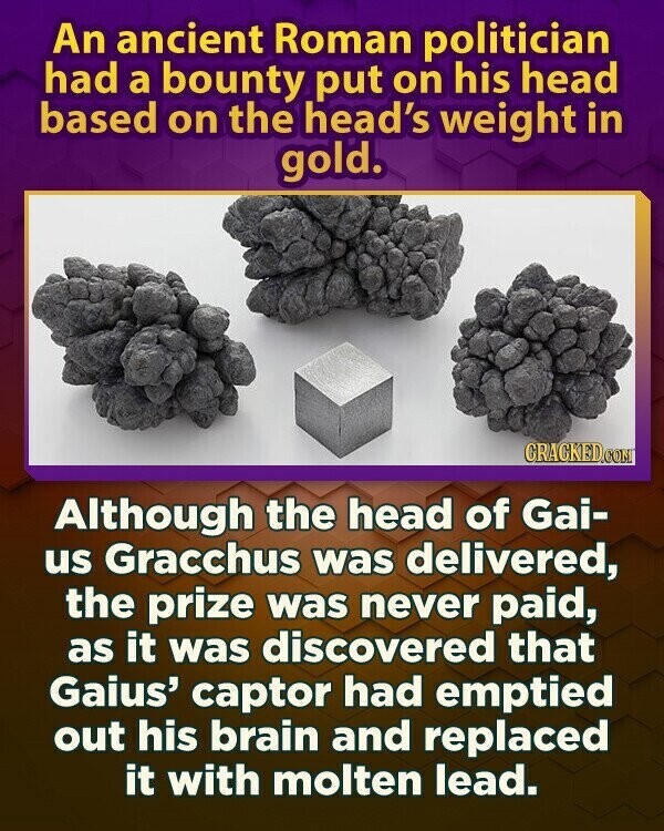 An ancient Roman politician had a bounty put on his head based on the head's weight in gold. CRACKED.COM Although the head of Gai- us Gracchus was delivered, the prize was never paid, as it was discovered that Gaius' captor had emptied out his brain and replaced it with molten lead.
