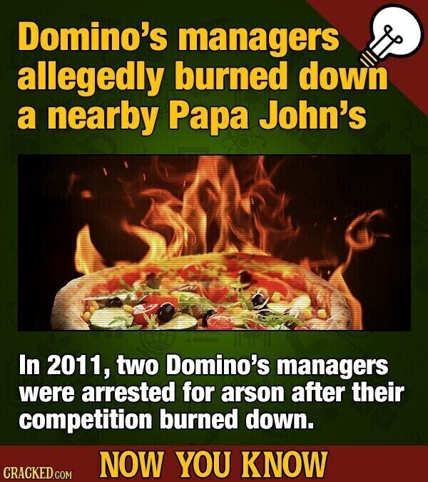 Domino's managers allegedly burned down a nearby Papa John's In 2011, two Domino's managers were arrested for arson after their competition burned down. NOW YOU KNOW CRACKED.COM