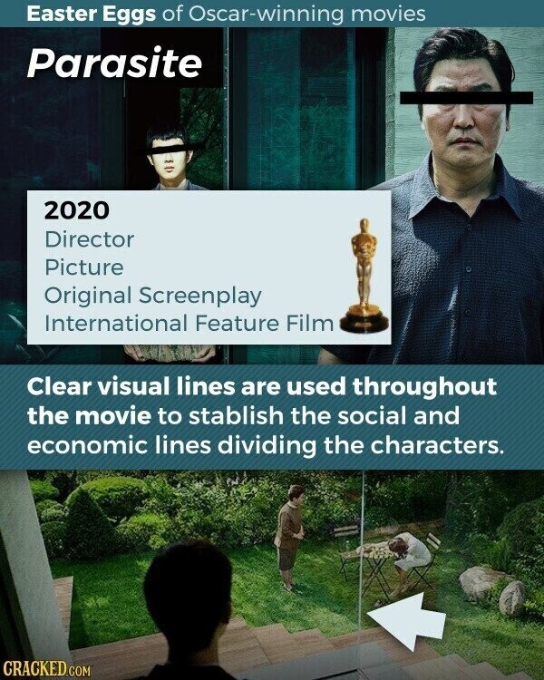 Easter Eggs of Oscar-winning movies Parasite 2020 Director Picture Original Screenplay International Feature Film Clear visual lines are used throughout the movie to stablish the social and economic lines dividing the characters. CRACKED.COM
