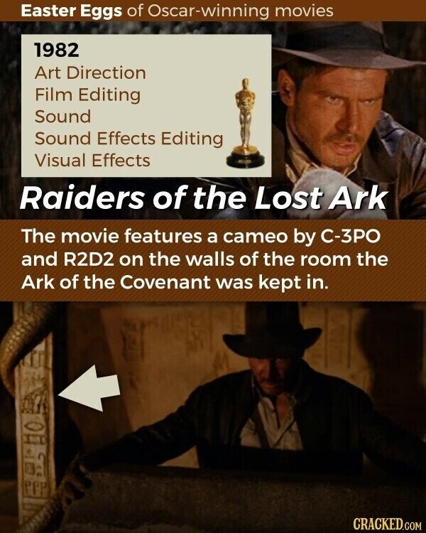 Easter Eggs of Oscar-winning movies 1982 Art Direction Film Editing Sound Sound Effects Editing Visual Effects Raiders of the Lost Ark The movie features a cameo by C-3PO and R2D2 on the walls of the room the Ark of the Covenant was kept in. CRACKED.COM