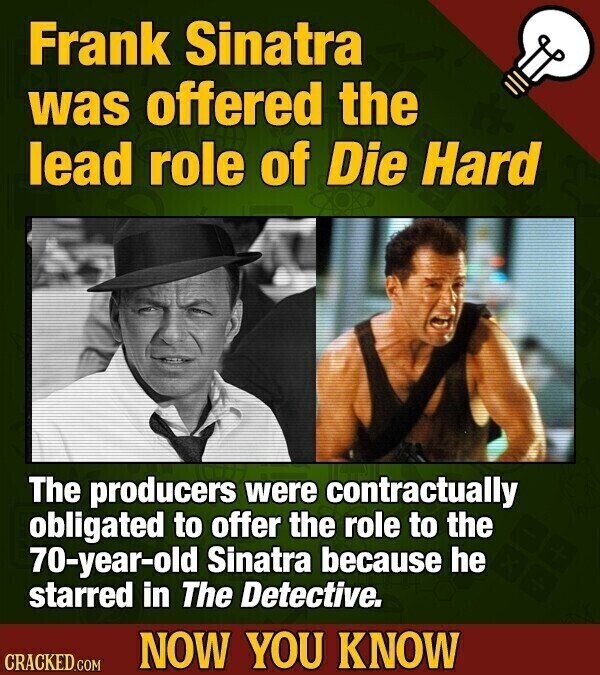 Frank Sinatra was offered the lead role of Die Hard The producers were contractually obligated to offer the role to the 70-year-old Sinatra because he starred in The Detective. NOW YOU KNOW CRACKED.COM