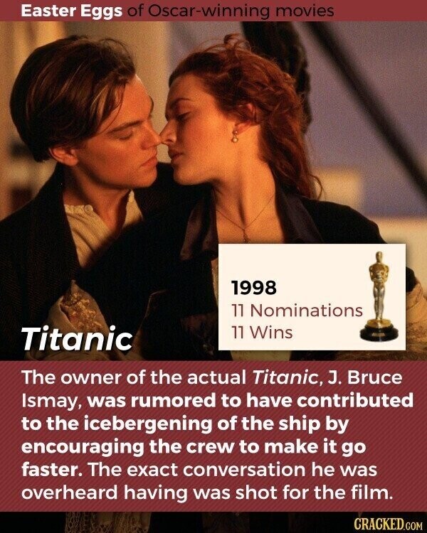 Easter Eggs of Oscar-winning movies 1998 11 Nominations Titanic 11 Wins The owner of the actual Titanic, J. Bruce Ismay, was rumored to have contributed to the icebergening of the ship by encouraging the crew to make it go faster. The exact conversation he was overheard having was shot for the film. CRACKED.COM