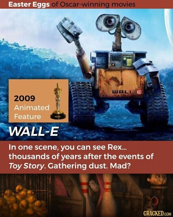 Easter Eggs of Oscar-winning movies WALLE 2009 Animated Feature WALL-E In one scene, you can see Rex... thousands of years after the events of Toy Story. Gathering dust. Mad? CRACKED.COM