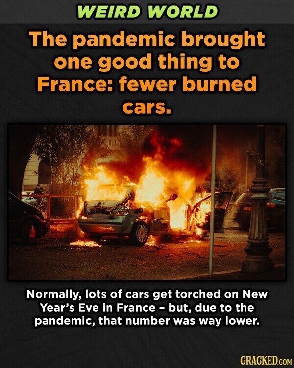 WEIRD WORLD The pandemic brought one good thing to France: fewer burned cars. Normally, lots of cars get torched on New Year's Eve in France - but, due to the pandemic, that number was way lower. CRACKED.COM