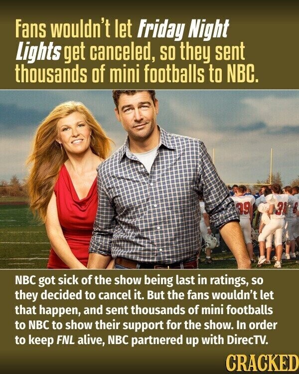 Fans wouldn't let Friday Night Lights get canceled, SO they sent thousands of mini footballs to NBC. 39 31 NBC got sick of the show being last in ratings, so they decided to cancel it. But the fans wouldn't let that happen, and sent thousands of mini footballs to NBC to show their support for the show. In order to keep FNL alive, NBC partnered up with DirecTV. CRACKED