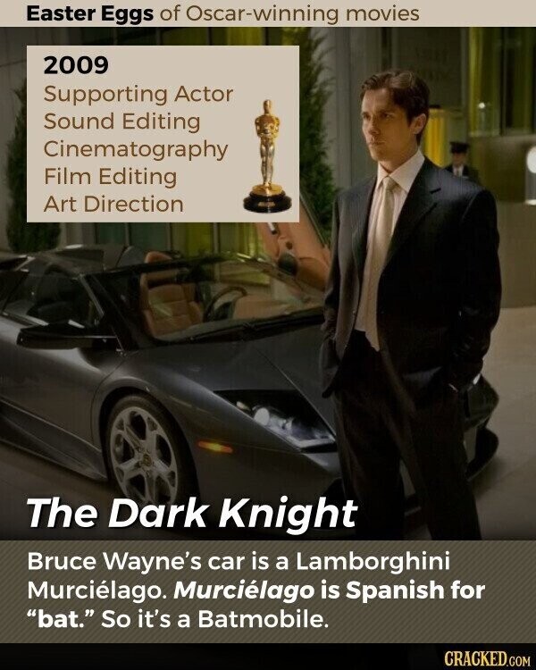 Easter Eggs of Oscar-winning movies 2009 Supporting Actor Sound Editing Cinematography Film Editing Art Direction The Dark Knight Bruce Wayne's car is a Lamborghini Murciélago. Murciélago is Spanish for bat. So it's a Batmobile. CRACKED.COM