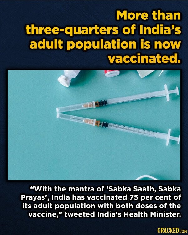 More than three-quarters of India's adult population is now vaccinated. With the mantra of 'Sabka Saath, Sabka Prayas', India has vaccinated 75 per cent of its adult population with both doses of the vaccine, tweeted India's Health Minister. CRACKED.COM