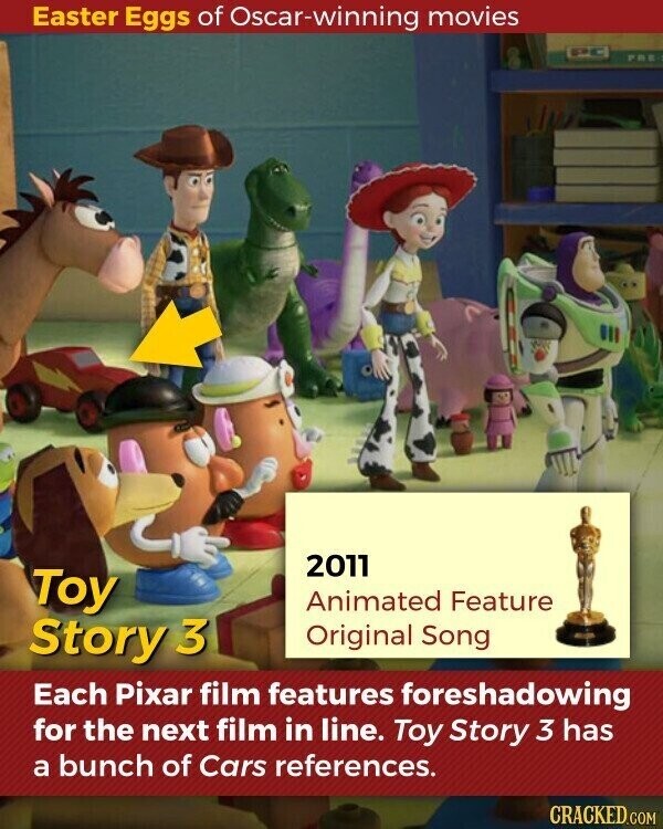 Easter Eggs of Oscar-winning movies PRE 2011 Toy Animated Feature Story 3 Original Song Each Pixar film features foreshadowing for the next film in line. Toy Story 3 has a bunch of Cars references. CRACKED.COM