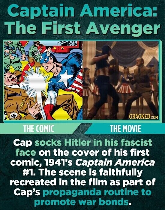 Captain America: The First Avenger CRACKED.COM THE COMIC THE MOVIE Cap socks Hitler in his fascist face on the cover of his first comic, 1941's Captain America #1. The scene is faithfully recreated in the film as part of Cap's propaganda routine to promote war bonds.