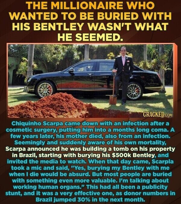 THE MILLIONAIRE WHO WANTED TO BE BURIED WITH HIS BENTLEY WASN'T WHAT НЕ SEEMED. CRACKED COM Chiquinho Scarpa came down with an infection after a cosmetic surgery, putting him into a months long coma. A few years later, his mother died, also from an infection. Seemingly and suddenly aware of his own mortality, Scarpa announced he was building a tomb on his property in Brazil, starting with burying his $500k Bentley, and invited the media to watch. When that day came, Scarpla took a mic and said, Yes, burying my Bentley with me when I die would be absurd. But
