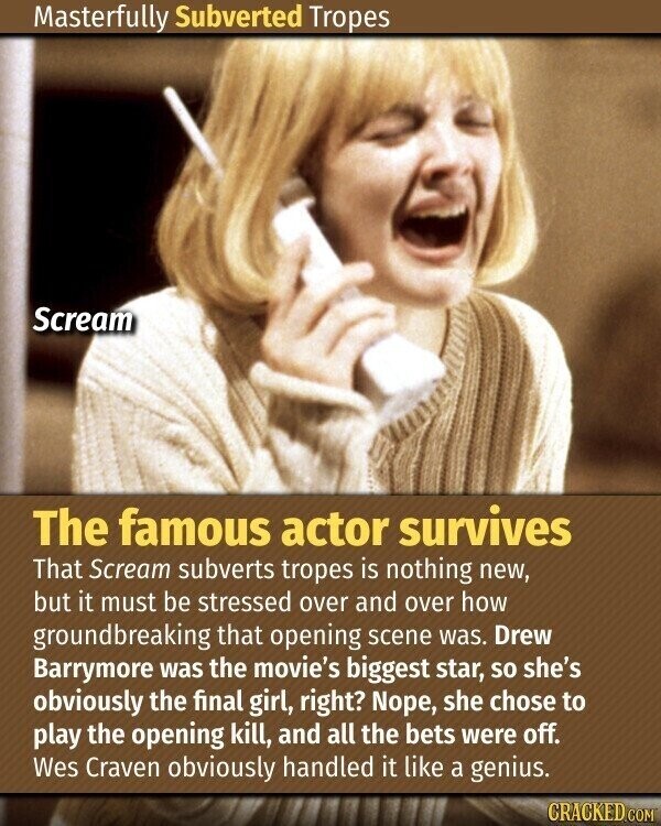 Masterfully Subverted Tropes Scream The famous actor survives That Scream subverts tropes is nothing new, but it must be stressed over and over how groundbreaking that opening scene was. Drew Barrymore was the movie's biggest star, so she's obviously the final girl, right? Nope, she chose to play the opening kill, and all the bets were off. Wes Craven obviously handled it like a genius. CRACKED.COM