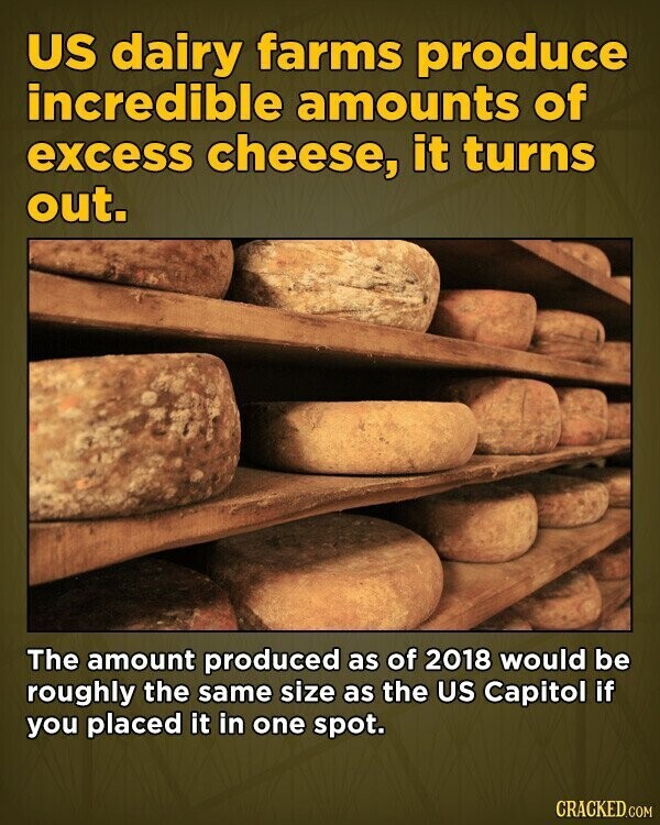 US dairy farms produce incredible amounts of excess cheese, it turns out. The amount produced as of 2018 would be roughly the same size as the US Capitol if you placed it in one spot. CRACKED.COM