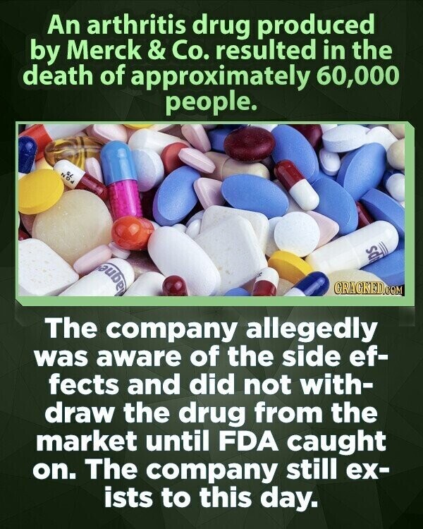 An arthritis drug produced by Merck & Co. resulted in the death of approximately 60,000 people. SL NDd sd Magnet CRACKED.COM The company allegedly was aware of the side ef- fects and did not with- draw the drug from the market until FDA caught on. The company still ex- ists to this day.