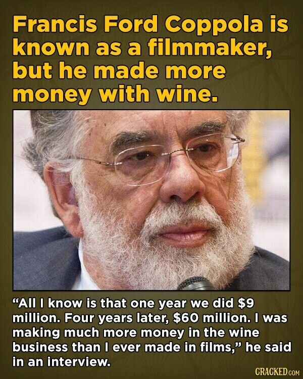 Francis Ford Coppola is known as a filmmaker, but he made more money with wine. All I know is that one year we did $9 million. Four years later, $60 million. I was making much more money in the wine business than I ever made in films, he said in an interview. CRACKED.COM
