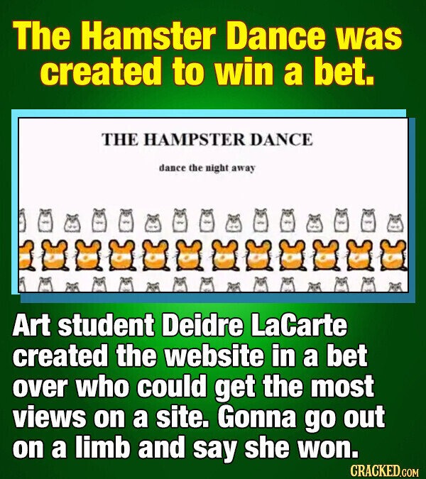 The Hamster Dance was created to win a bet. THE HAMPSTER DANCE dance the night away Art student Deidre LaCarte created the website in a bet over who could get the most views on a site. Gonna go out on a limb and say she won. CRACKED.COM