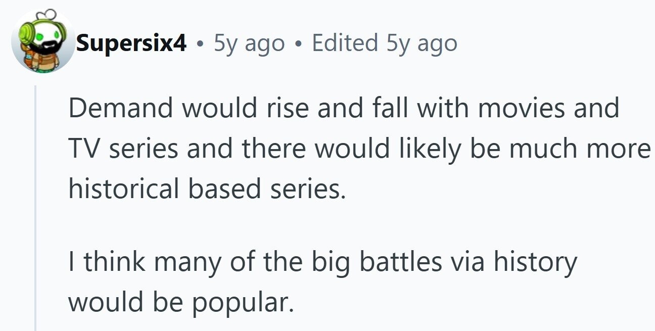 Supersix4 . 5y ago Edited 5y ago Demand would rise and fall with movies and TV series and there would likely be much more historical based series. I think many of the big battles via history would be popular.
