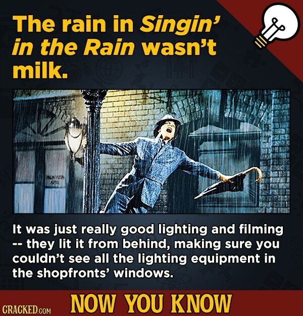 The rain in Singin' in the Rain wasn't milk. It was just really good lighting and filming -- they lit it from behind, making sure you couldn't see all the lighting equipment in the shopfronts' windows. NOW YOU KNOW CRACKED.COM