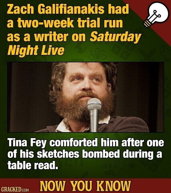 Zach Galifianakis had a two-week trial run as a writer on Saturday Night Live Tina Fey comforted him after one of his sketches bombed during a table read. NOW YOU KNOW CRACKED.COM