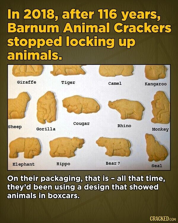 In 2018, after 116 years, Barnum Animal Crackers stopped locking up animals. Giraffe Tiger Camel Kangaroo Cougar Rhino Sheep Gorilla Monkey Elephant Bear ? Hippo Seal On their packaging, that is - all that time, they'd been using a design that showed animals in boxcars. CRACKED.COM