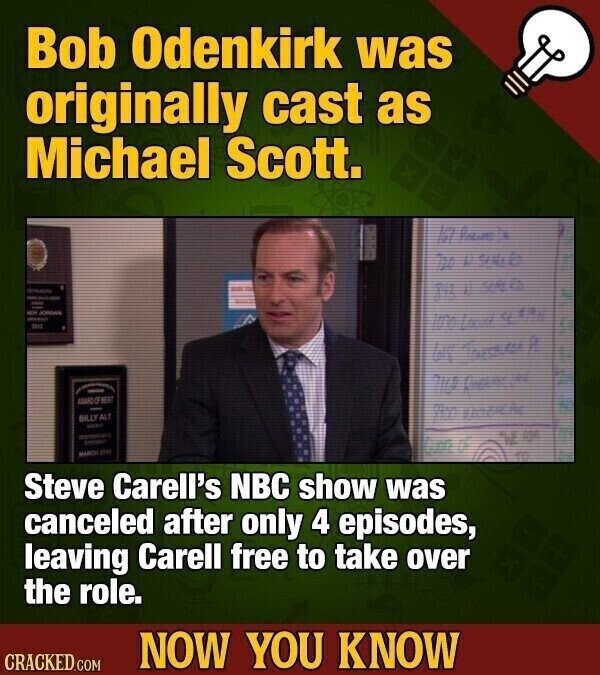 Bob Odenkirk was originally cast as Michael Scott. 167 have and WHAT - - NEW JORDAN - 2012 - 7112 from the ABAND OF HERIT 123RF a a - BILLY ALT MARUT - - MARCH 2810 Steve Carell's NBC show was canceled after only 4 episodes, leaving Carell free to take over the role. NOW YOU KNOW CRACKED.COM