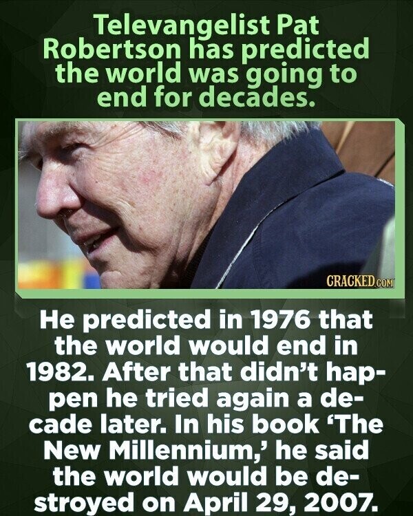 Televangelist Pat Robertson has predicted the world was going to end for decades. CRACKED.COM Не predicted in 1976 that the world would end in 1982. After that didn't hap- pen he tried again a de- cade later. In his book 'The New Millennium,' he said the world would be de- stroyed on April 29, 2007.