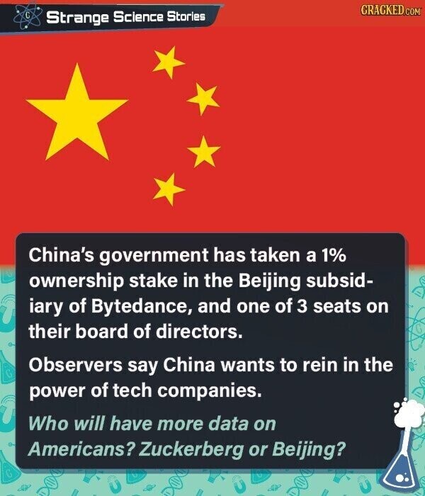 CRACKED.COM I Strange Science Stories China's government has taken a 1% ownership stake in the Beijing subsid- iary of Bytedance, and one of 3 seats on their board of directors. Observers say China wants to rein in the power of tech companies. Who will have more data on Americans? Zuckerberg or Beijing? G