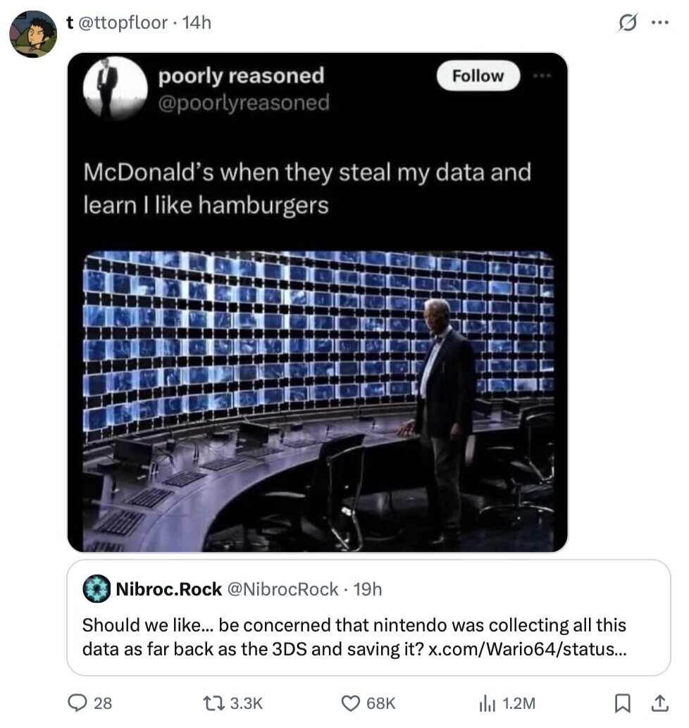 s ... t @ttopfloor 14h poorly reasoned Follow @poorlyreasoned McDonald's when they steal my data and learn I like hamburgers Nibroc.Rock @NibrocRock 19h Should we like... be concerned that nintendo was collecting all this data as far back as the 3DS and saving it? x.com/Wario64/status... 28 3.3K 68K 1.2M 