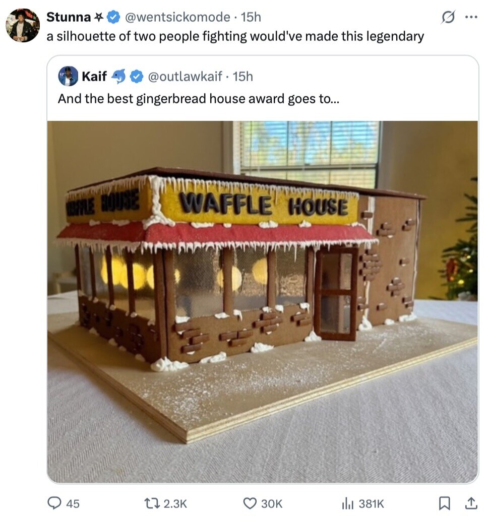 Stunna s ... @wentsickomode. 15h a silhouette of two people fighting would've made this legendary Kaif @outlawkaif 15h And the best gingerbread house award goes to... WAFFLE HOUSE NIFFLE HOUSE 45 2.3K 30K del 381K 