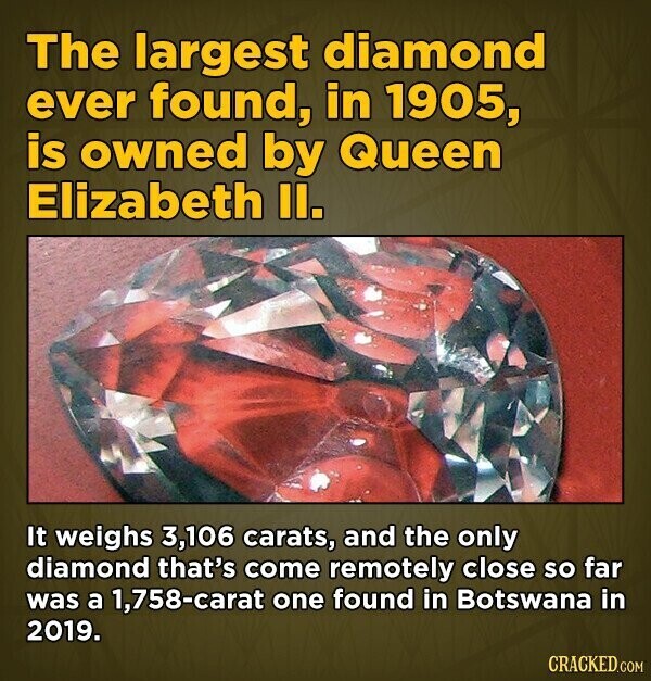 The largest diamond ever found, in 1905, is owned by Queen Elizabeth II. It weighs 3,106 carats, and the only diamond that's come remotely close so far was a 1,758-carat one found in Botswana in 2019. CRACKED.COM