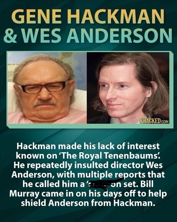 GENE HACKMAN & WES ANDERSON CRACKED.COM Hackman made his lack of interest known on 'The Royal Tenenbaums! Не repeatedly insulted director Wes Anderson, with multiple reports that he called him a on set. Bill Murray came in on his days off to help shield Anderson from Hackman.