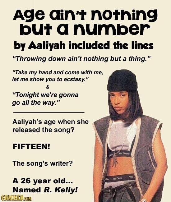 Age ain't nothing but a number by Aaliyah included the lines Throwing down ain't nothing but a thing. Take my hand and come with me, let me show you to ecstasy. & Tonight we're gonna go all the way. Aaliyah's age when she released the song? FIFTEEN! use Cherry good The song's writer? adidas A 26 year old... FOR RU Cherry Named R. Kelly! GRACKED.COM