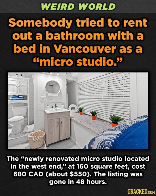 WEIRD WORLD somebody tried to rent out a bathroom with a bed in Vancouver as a micro studio. NO :00 The newly renovated micro studio located in the west end, at 160 square feet, cost 680 CAD (about $550). The listing was gone in 48 hours. CRACKED.COM