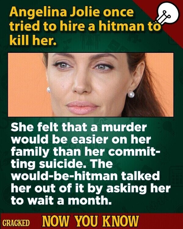 Angelina Jolie once tried to hire a hitman to kill her. She felt that a murder would be easier on her family than her commit- ting suicide. The would-be-hitman talked her out of it by asking her to wait a month. CRACKED NOW YOU KNOW