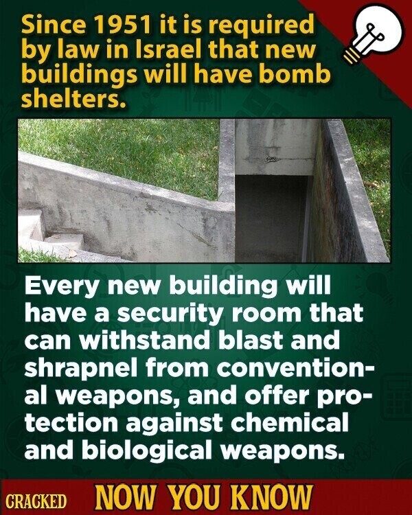 Since 1951 it is required by law in Israel that new buildings will have bomb shelters. Every new building will have a security room that can withstand blast and shrapnel from convention- al weapons, and offer pro- tection against chemical and biological weapons. CRACKED NOW YOU KNOW