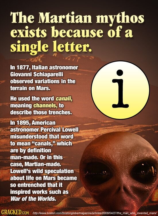 The Martian mythos exists because of a single letter. In 1877, Italian astronomer Giovanni Schiaparelli observed variations in the terrain on Mars. Не used the word canali, i meaning channels, to describe those trenches. In 1895, American astronomer Percival Lowell misunderstood that word to mean canals, which are by definition man-made. Or in this case, Martian-made. Lowell's wild speculation about life on Mars became so entrenched that it inspired works such as War of the Worlds. CRACKED.COM