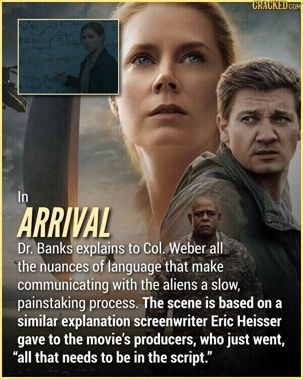 CRACKED.COM p6) 19 your paspose Fress, M TOKORU In ARRIVAL Dr. Banks explains to Col. Weber all ARMY the nuances of language that make communicating with the aliens a slow, painstaking process. The scene is based on a similar explanation screenwriter Eric Heisser gave to the movie's producers, who just went, all that needs to be in the script.