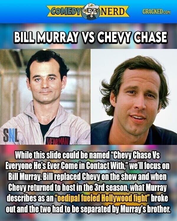 COMEDY NERD GRACKED.COM BILL MURRAY VS CHEVY CHASE SNL VENKMAN While this slide could be named Chevy Chase Vs Everyone He's Ever Come in Contact With, we'll focus on Bill Murray. Bill replaced Chevy on the show and when Chevy returned to host in the 3rd season, what Murray describes as an oedipal fueled Hollywood fight broke out and the two had to be separated by Murray's brother.