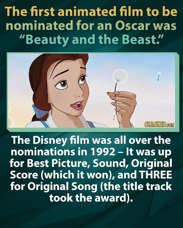 The first animated film to be nominated for an Oscar was Beauty and the Beast. GRAGKED.COM The Disney film was all over the nominations in 1992-It was up for Best Picture, Sound, Original Score (which it won), and THREE for Original Song (the title track took the award).