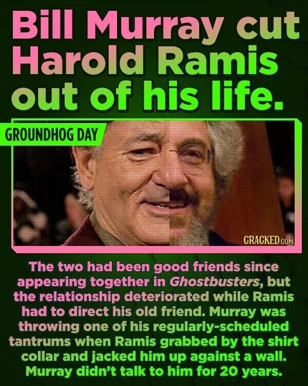 Bill Murray cut Harold Ramis out of his life. GROUNDHOG DAY CRACKED.COM The two had been good friends since appearing together in Ghostbusters, but the relationship deteriorated while Ramis had to direct his old friend. Murray was throwing one of his regularly-scheduled tantrums when Ramis grabbed by the shirt collar and jacked him up against a wall. Murray didn't talk to him for 20 years.