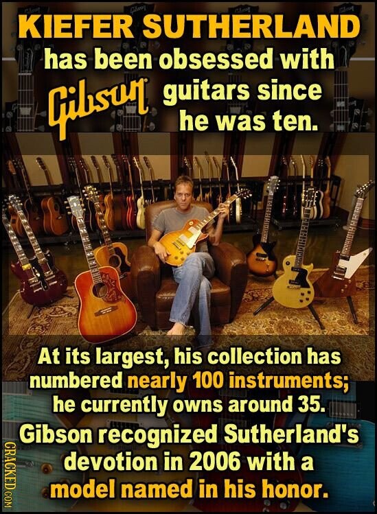 man Gilson CLUB KIEFER SUTHERLAND has been obsessed with Gibson guitars since he was ten. At its largest, his collection has numbered nearly 100 instruments; he currently owns around 35. CRACKED COM Gibson recognized Sutherland's devotion in 2006 with a model named in his honor.