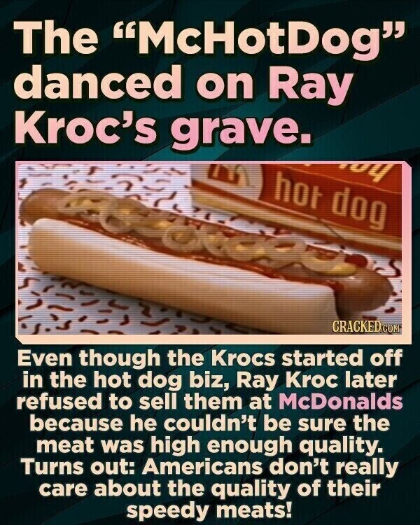 The McHotDog danced on Ray Kroc's grave. hot dog bo CRACKED COM Even though the Krocs started off in the hot dog biz, Ray Kroc later refused to sell them at McDonalds because he couldn't be sure the meat was high enough quality. Turns out: Americans don't really care about the quality of their speedy meats!