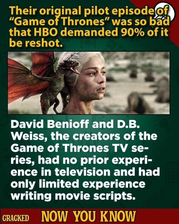 Their original pilot episode of Game of Thrones was so bad that HBO demanded 90% of it be reshot. David Benioff and D.B. Weiss, the creators of the Game of Thrones TV se- ries, had no prior experi- ence in television and had only limited experience writing movie scripts. CRACKED NOW YOU KNOW