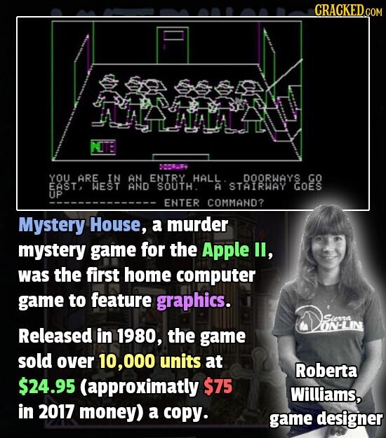 CRACKED.COM NOTE YOU ARE IN AN ENTRY HALL DOORWAYS GO EAST, WEST AND SOUTH. A STAIRWAY GOES UP ENTER COMMAND? Mystery House, a murder mystery game for the Apple II, was the first home computer game to feature graphics. Sierra ON-LIN Released in 1980, the game sold over 10,000 units at Roberta $24.95 (approximatly $75 Williams, in 2017 money) a copy. game designer