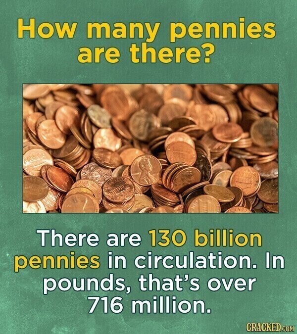 How many pennies are there? There are 130 billion pennies in circulation. In pounds, that's over 716 million. CRACKED.COM