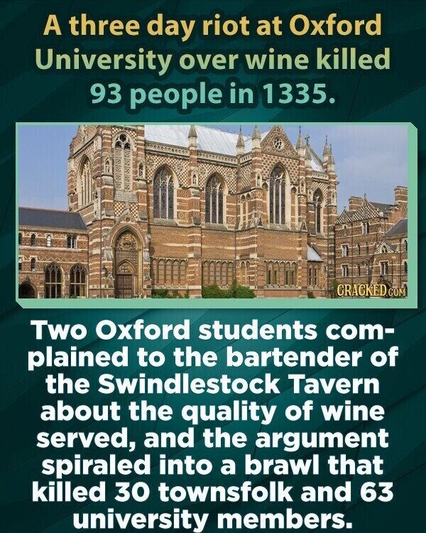 A three day riot at Oxford University over wine killed 93 people in 1335. CRACKED.COM Two Oxford students com- plained to the bartender of the Swindlestock Tavern about the quality of wine served, and the argument spiraled into a brawl that killed 30 townsfolk and 63 university members.