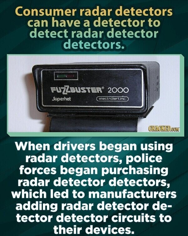 Consumer radar detectors can have a detector to detect radar detector detectors. FUZZBUSTER® 2000 Superhet electrolert.inc. GRAGKED.COM When drivers began using radar detectors, police forces began purchasing radar detector detectors, which led to manufacturers adding radar detector de- tector detector circuits to their devices.