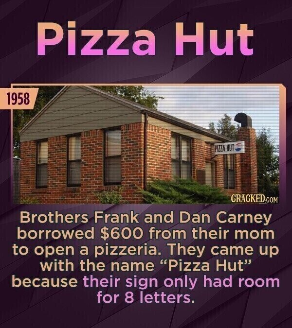 Pizza Hut 1958 PIZZA HUT CRACKED.COM Brothers Frank and Dan Carney borrowed $600 from their mom to open a pizzeria. They came up with the name Pizza Hut because their sign only had room for 8 letters.